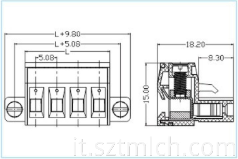 Terminal Blocks